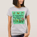 Search for weed clothing Planting
