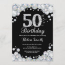 Search for chalkboard Birthday party