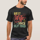 Search for 33rd anniversary clothing Wife