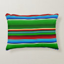 Search for mexican cushions Blue
