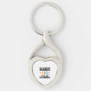 Search for mum easter key rings Rabbit