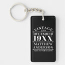 Search for 50th rectangular key rings Birthday