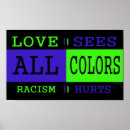 Search for diversion art Motivational