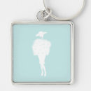 Search for mint key rings Fashion