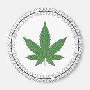 Search for weeding magnets Cool
