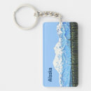Search for mt key rings Nature