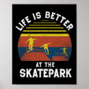 Search for skatepark posters Skating