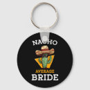 Search for average key rings Cinco