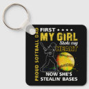 Search for stole key rings Heart