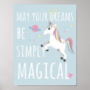 Search for unicorn nursery decor Typography