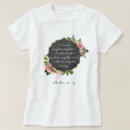 Search for psalms clothing Scripture