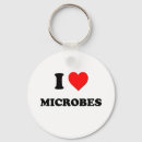Search for germs key rings Microbes