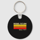 Search for rebel key rings Clic retro