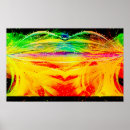 Search for astronomical posters Abstract