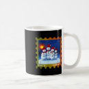 Search for emissions mugs Greenhouse gas emissions