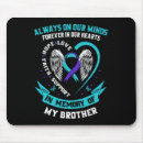 Search for prevention mouse mats Suicide awareness day