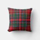 Search for old gold cushions Classic