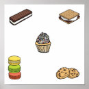 Search for dessert posters Cookies