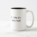 Search for bashful mugs Programming