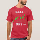 Search for candlestick chart tshirts Trading
