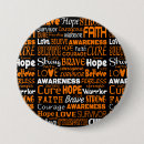 Search for crp badges Awareness