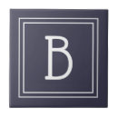 Search for family tiles Create your own