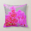 Search for winter wonderland cushions Pink