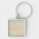 Search for congo key rings Col