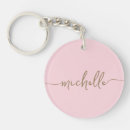 Search for sophisticated key rings Minimalist