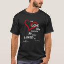 Search for 1 john 4 tshirts Scripture