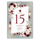 Search for fall marsala floral wedding table cards Watercolor