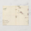 Search for ownership postcards Outline