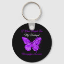 Search for cystic fibrosis key rings Ehlers danlos syndrome