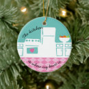 Search for cooking christmas tree decorations Culinary