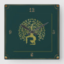 Search for yoga clocks Calm