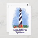 Search for north carolina state postcards United states