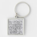 Search for composers key rings Mozart