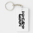 Search for earth rectangular key rings World