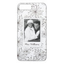 Search for fabric iphone cases Picture