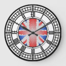 Search for 2012 clocks England