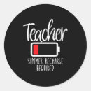Search for required stickers Costume
