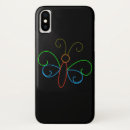 Search for neon butterfly iphone cases Nature