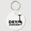 Search for january key rings Funny