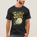 Search for watts tshirts Electrical