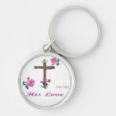 Search for christmas scripture rounded key rings Inspirational