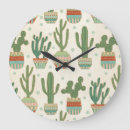 Search for geo clocks Indian