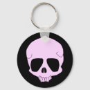 Search for skull head key rings White