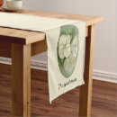 Search for hydrangea table runners Nature