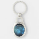 Search for constellation key rings Cancer