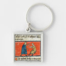 Search for medical doctor key rings School